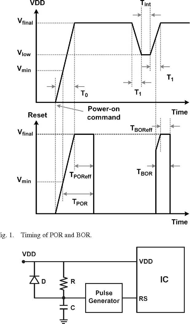power on reset circuit diagram