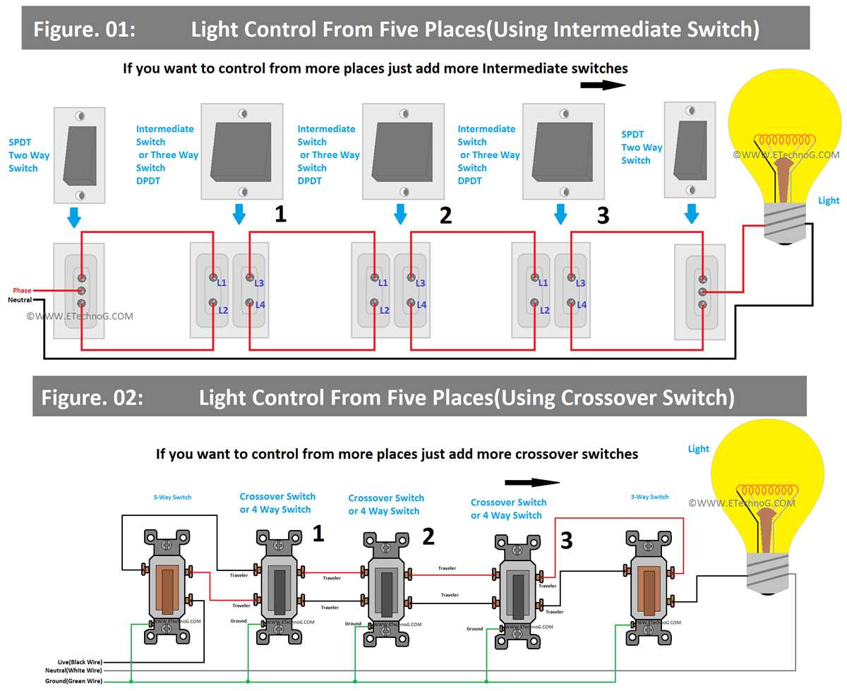 three way switch wiring diagram