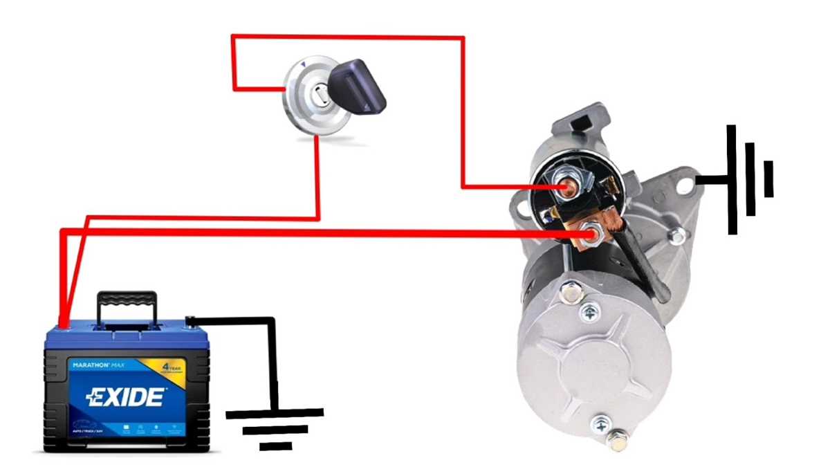ignition switch diagram yamaha starter solenoid wiring