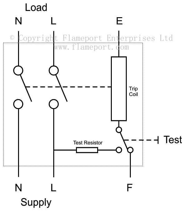 house circuit breaker diagram house circuit breaker diagram