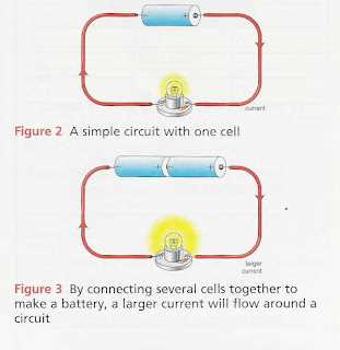 how does a torch work circuit diagram