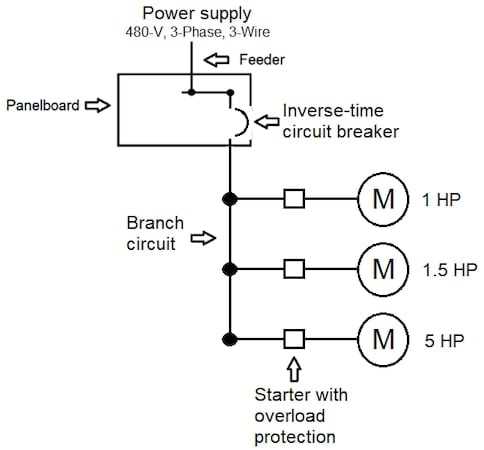 how to identify short circuit in a circuit diagram