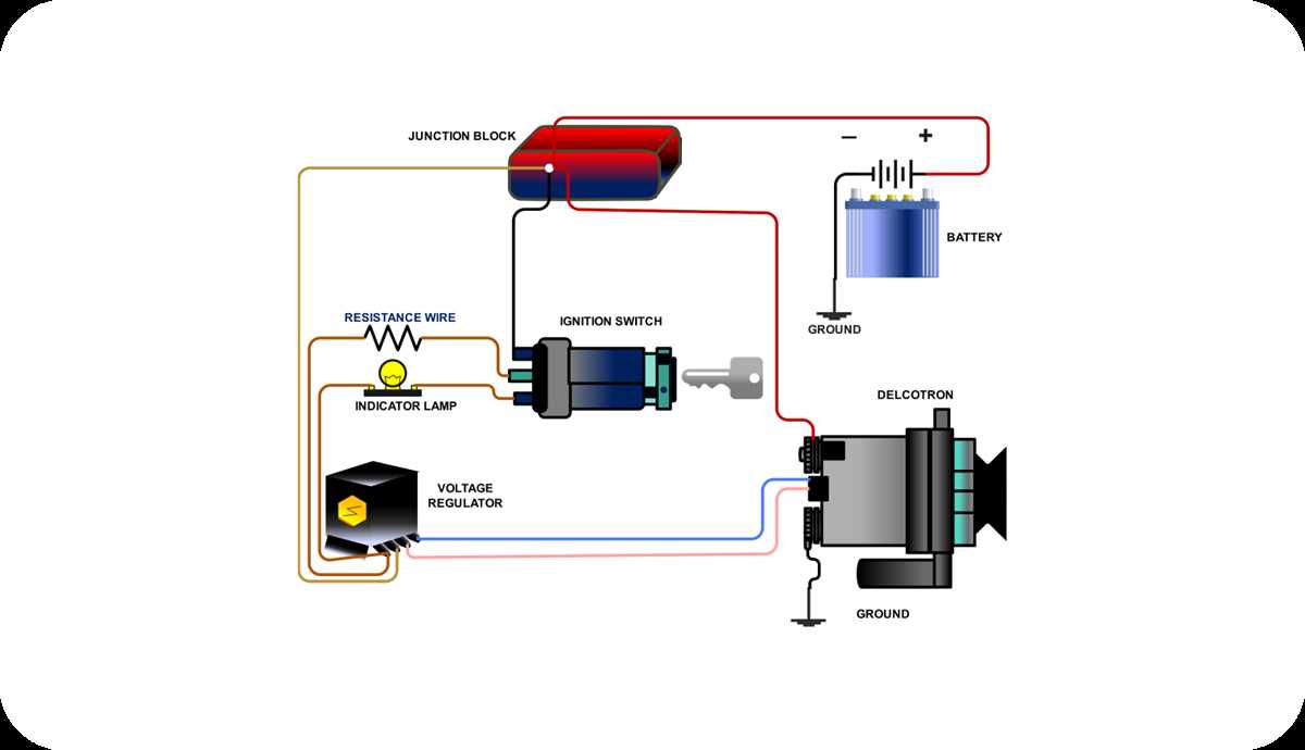starter generator wiring diagram starter generator wiring diagram