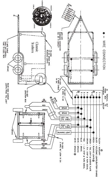 utility trailer wiring diagram