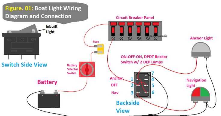 wiring diagram boat