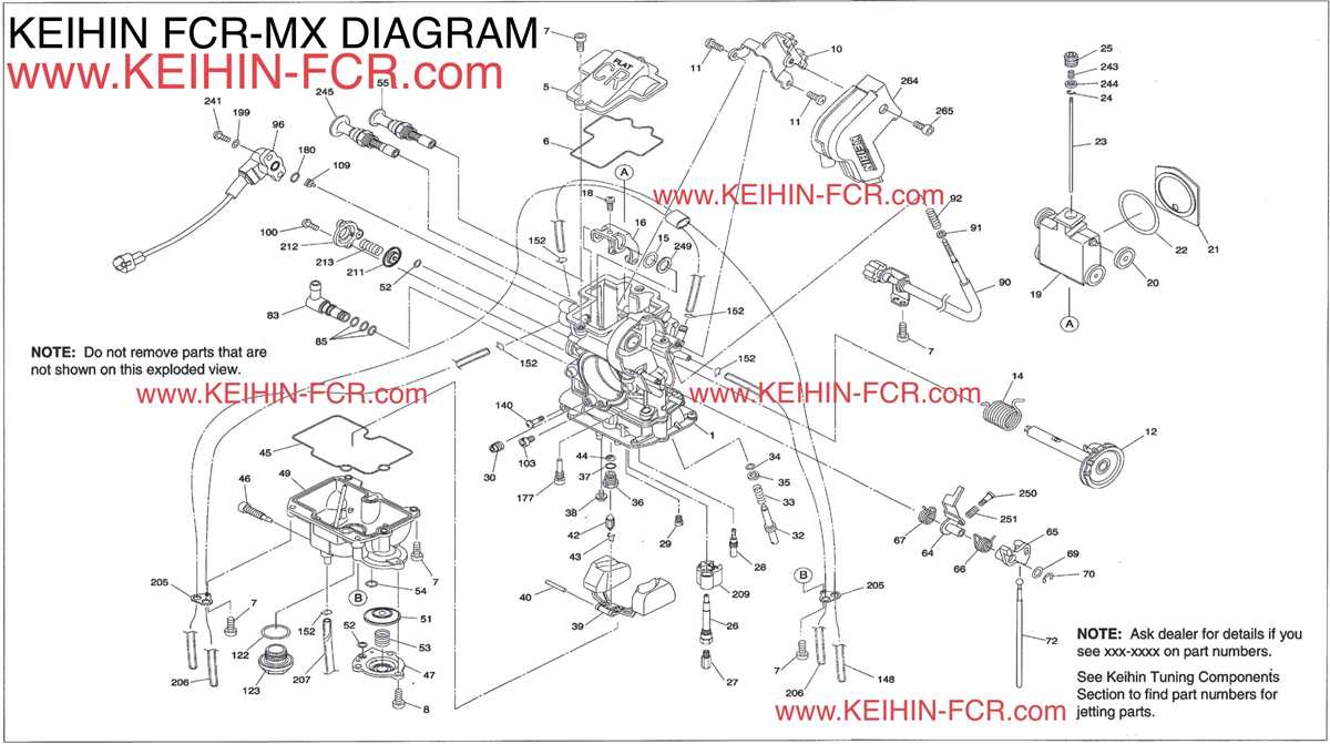 huayi carburetor parts diagram