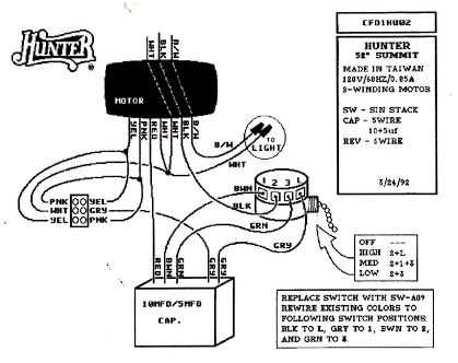hunter ceiling fan wiring diagram with remote control hunter ceiling fan wiring diagram with remote control