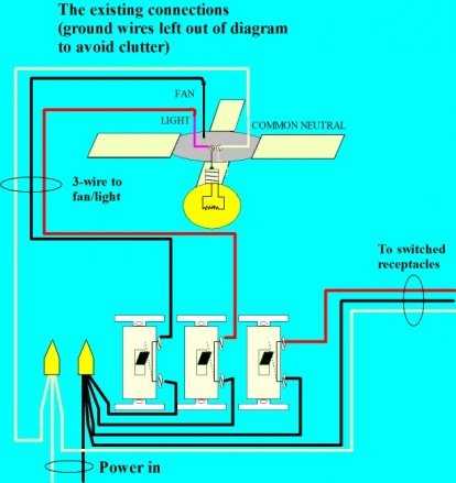 hunter ceiling fan with remote wiring diagram hunter ceiling fan with remote wiring diagram