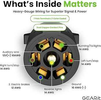 7 blade wiring diagram