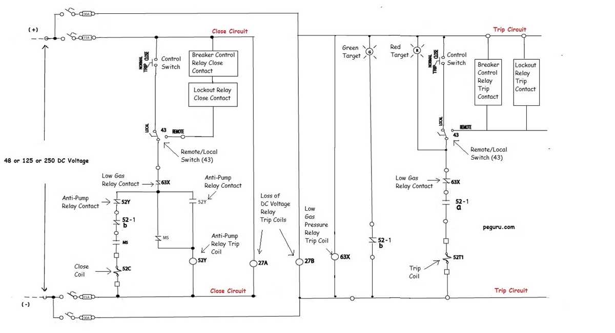 wiring a circuit breaker diagram wiring a circuit breaker diagram