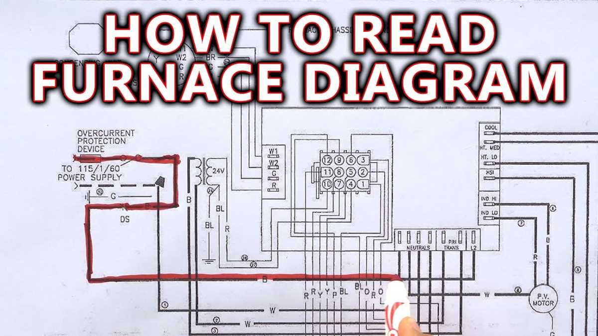 wiring diagram for a furnace wiring diagram for a furnace