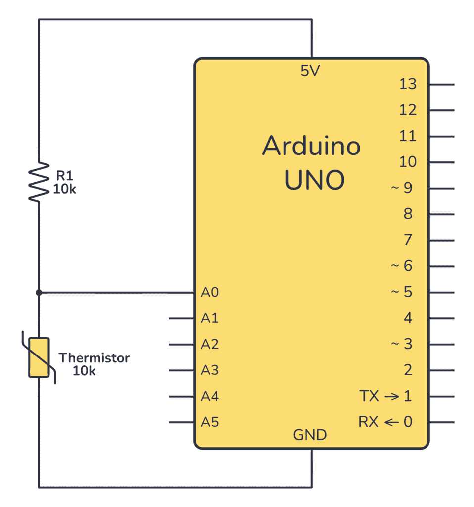 thermistor circuit diagram