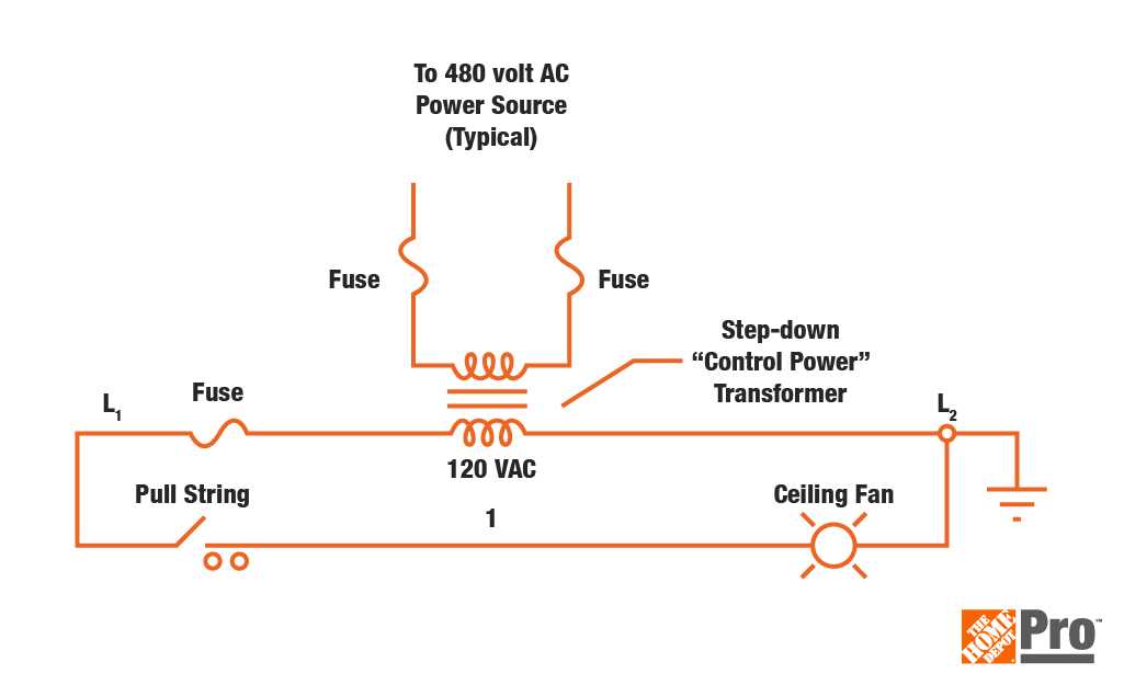 wiring circuit diagram