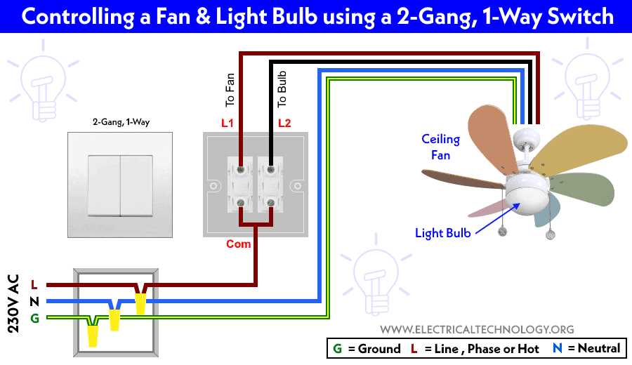 wiring diagram for double switch for fan and light wiring diagram for double switch for fan and light