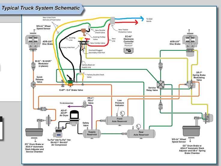 kenworth wiring diagrams kenworth wiring diagrams