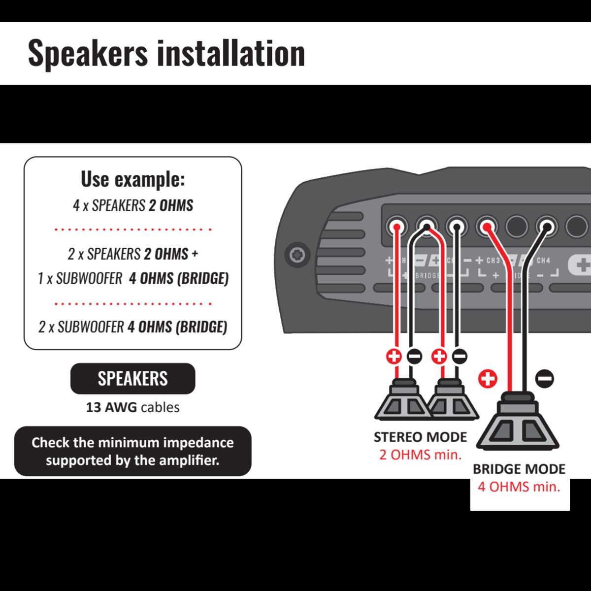 bridged 4 channel amp wiring diagram