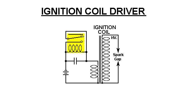 ignition coil driver circuit diagram