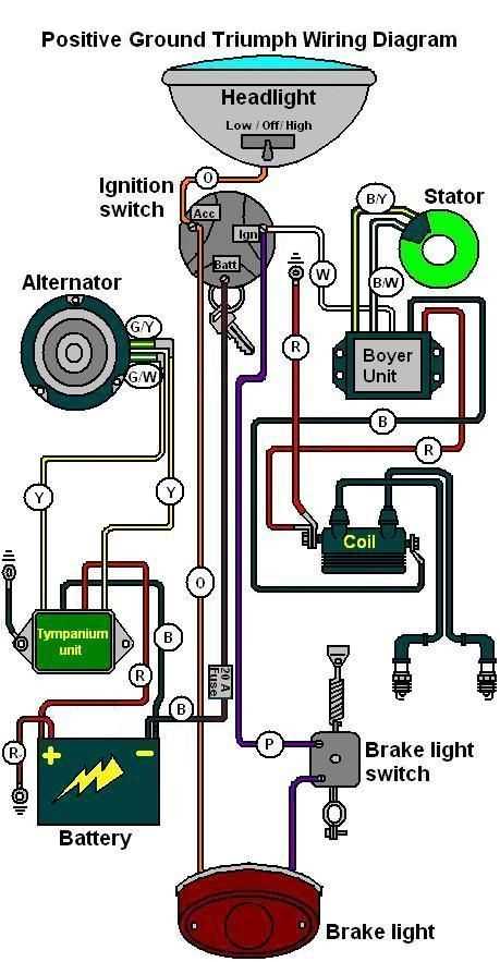 ignition simple motorcycle wiring diagram
