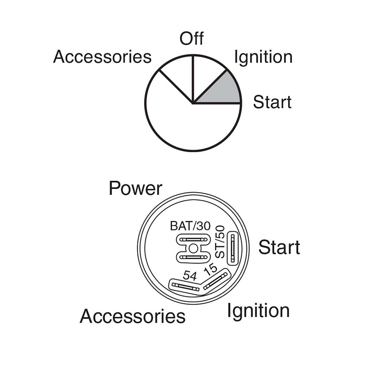 4 pole ignition switch wiring diagram