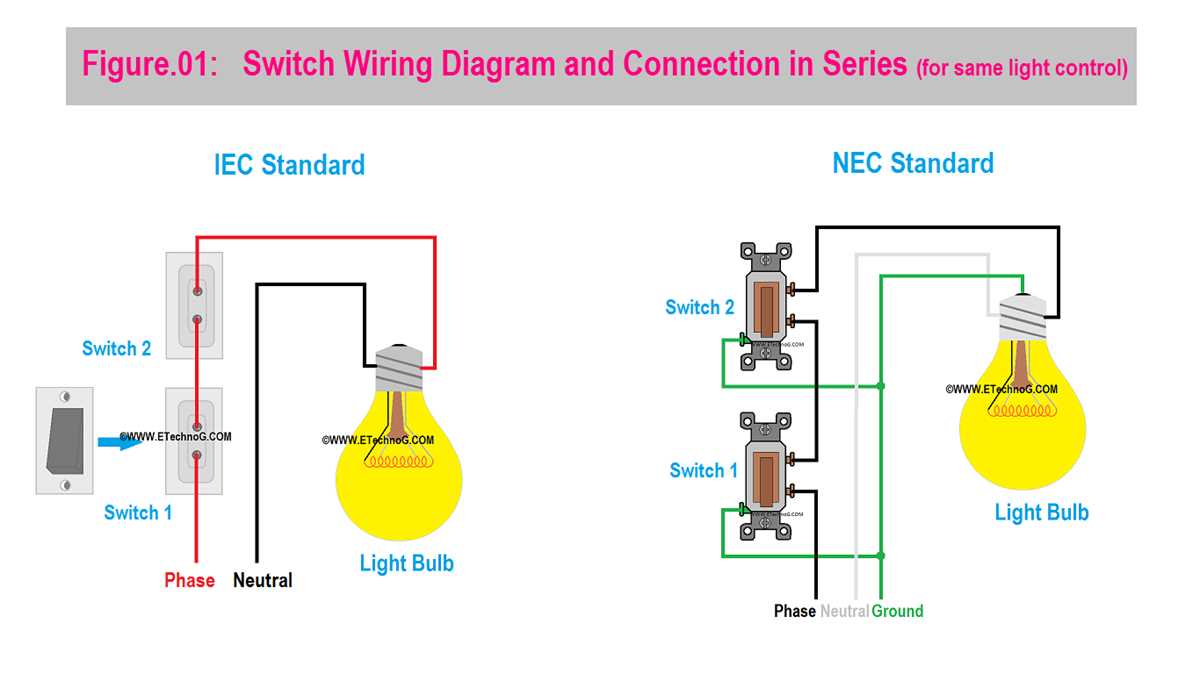 wiring diagram for a switch