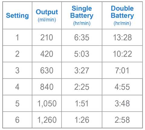 inogen one g5 parts diagram inogen one g5 parts diagram
