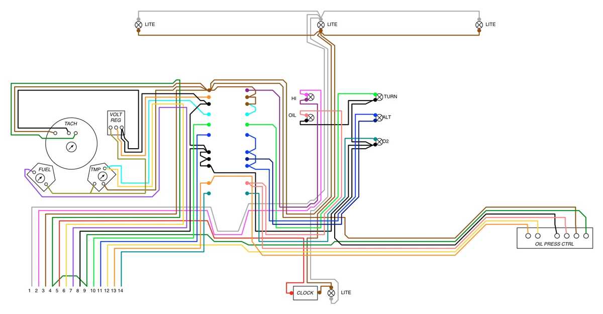 instrument panel wiring diagram instrument panel wiring diagram
