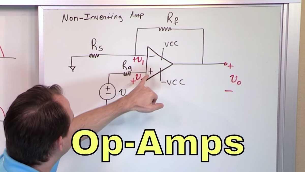inverting and non inverting amplifier circuit diagram