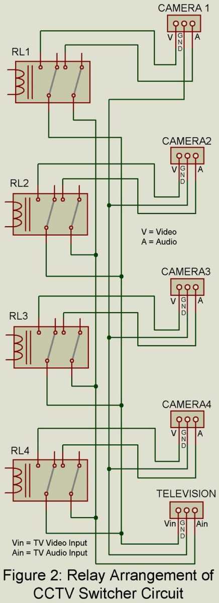 cctv circuit diagram