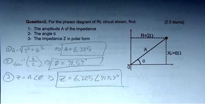 rl circuit phasor diagram