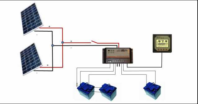 basic 12 volt boat wiring diagram