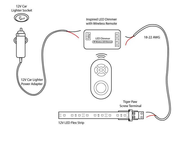 12v cigarette lighter plug wiring diagram 12v cigarette lighter plug wiring diagram