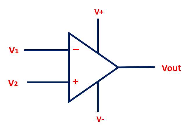 circuit diagram of operational amplifier circuit diagram of operational amplifier