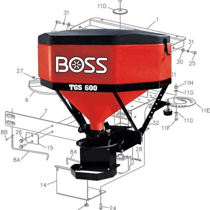 boss v plow wiring diagram
