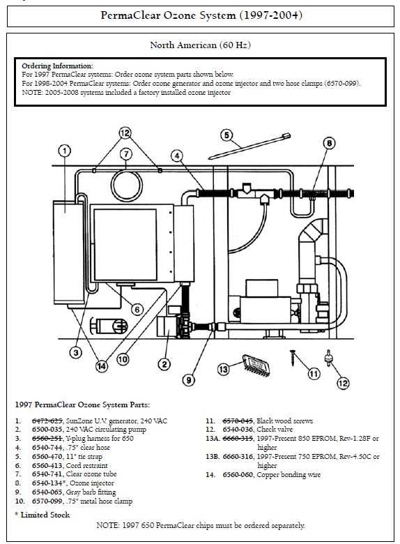 jacuzzi hot tub parts diagram