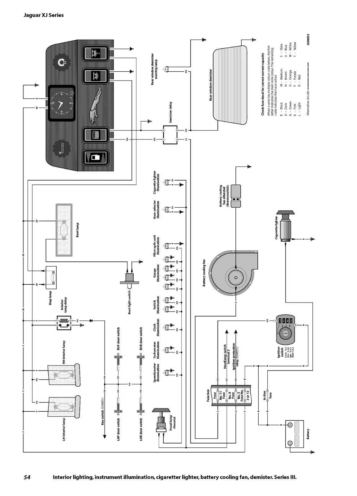 jaguar wiring diagram