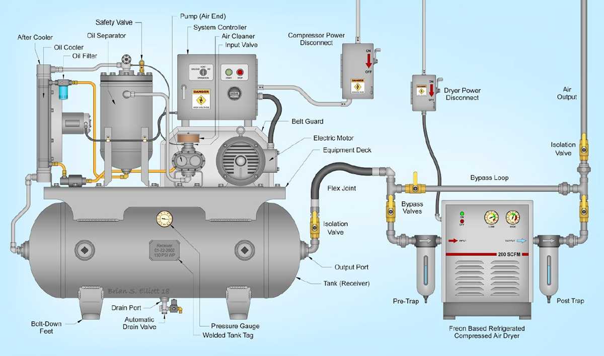 parts of an air compressor diagram