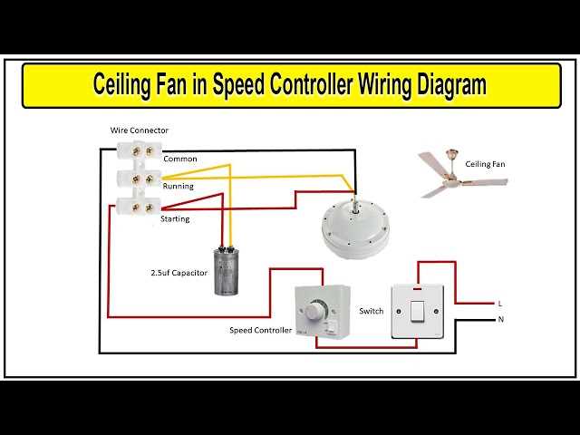 ceiling fan wiring diagram with remote