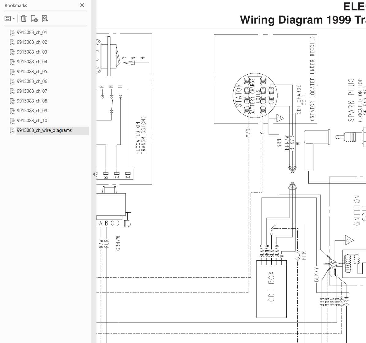 wiring diagram 2002 polaris xplorer 400 circuit panel manual