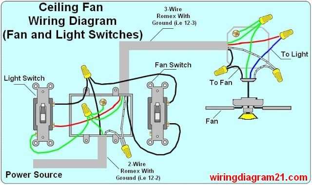 wiring diagram for light and fan wiring diagram for light and fan