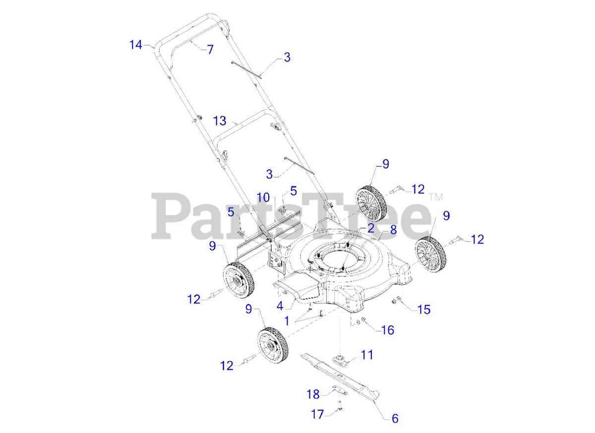 yard machine lawn mower parts diagram yard machine lawn mower parts diagram