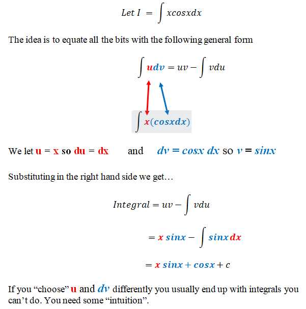 integration by parts diagram