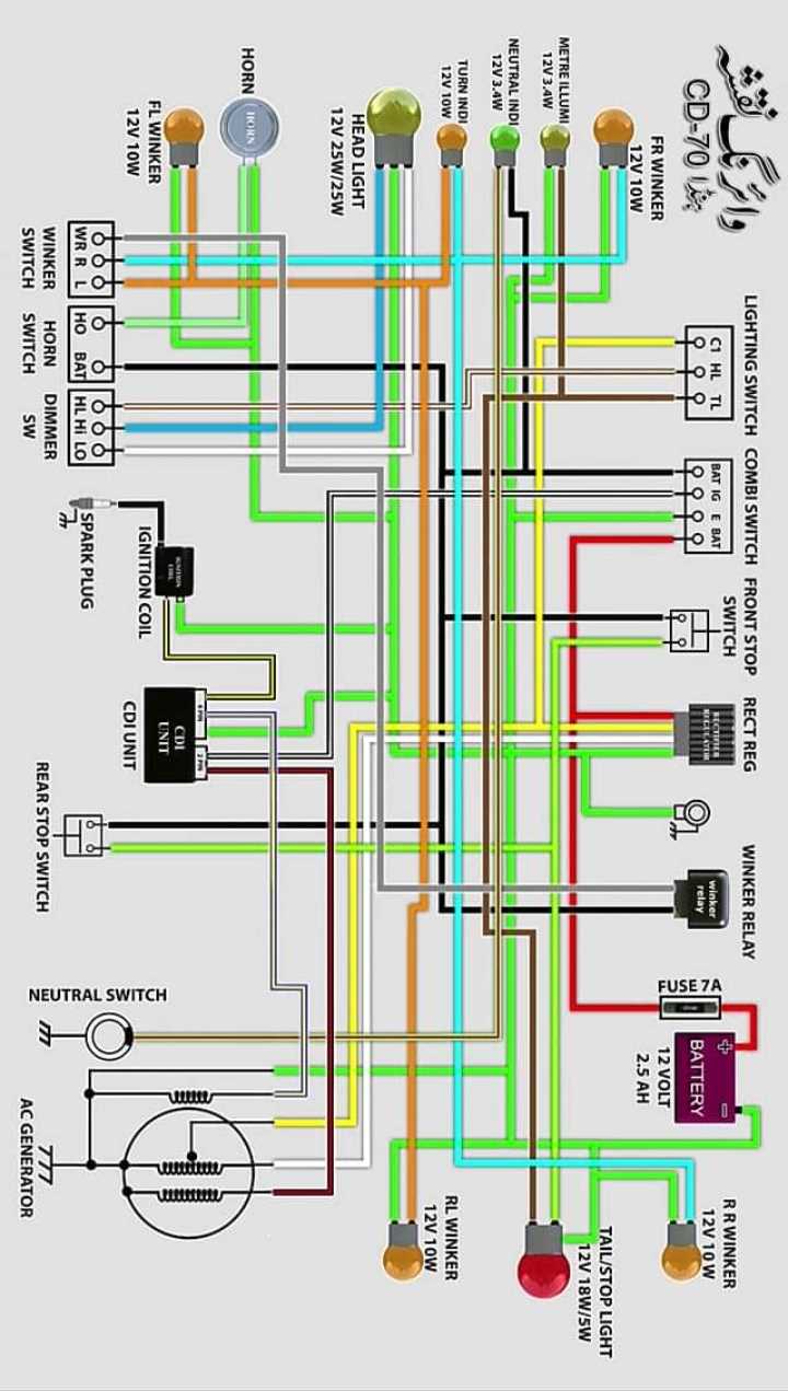 motorcycle cdi ignition wiring diagram motorcycle cdi ignition wiring diagram
