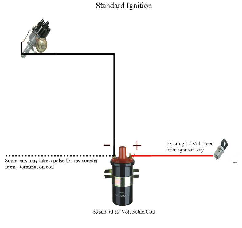 car coil wiring diagram