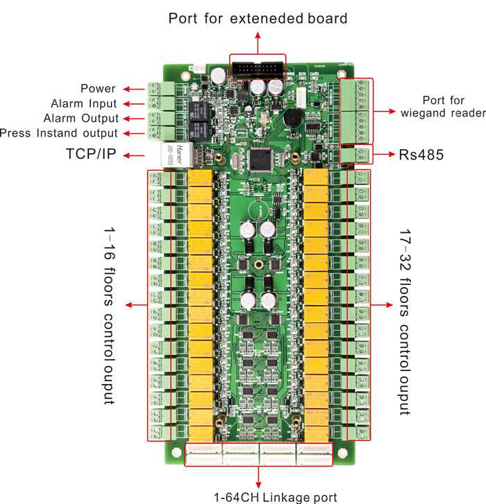 elevator circuit diagram