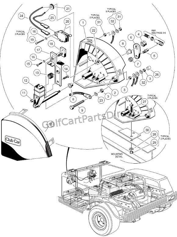 ez go 36 volt wiring diagram