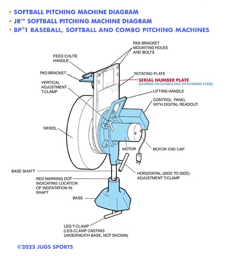 jugs pitching machine parts diagram jugs pitching machine parts diagram