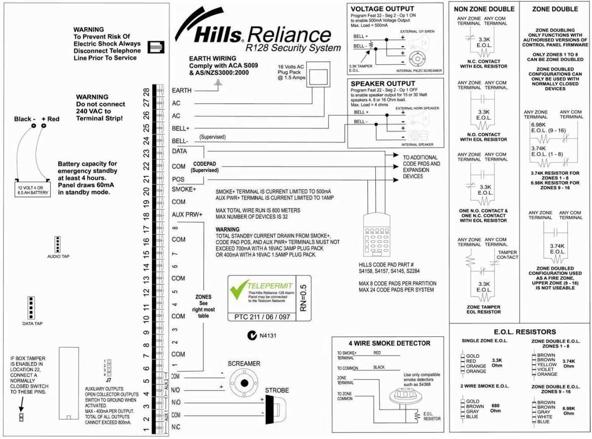 bulldog security wiring diagrams