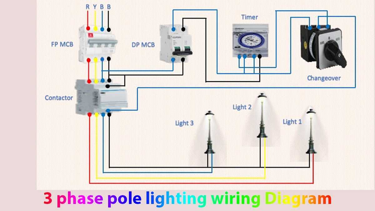 277 volt lighting wiring diagram