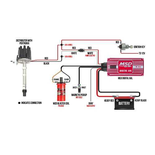 msd ignition box wiring diagram