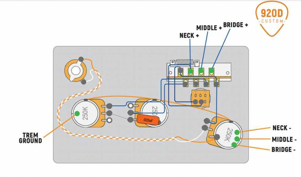 strat wiring diagrams